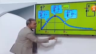توان در مدار - استاد کامیار - 6182_1