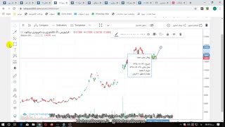 بررسی بازار 1 بهمن 98 - شاخص کل بورس - زبینا، تبرک، درهآور، پکویر، بنو، کالا، خصدرا