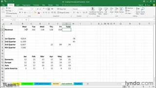 آموزش نرم افزار اکسل از پایه تا پیشرفته