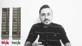 | سالگرد ساختمان پلاسکو |