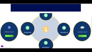 روش استفاده از سایت تخصصی پرتال جامع علوم طب ساختار شکن اشارت