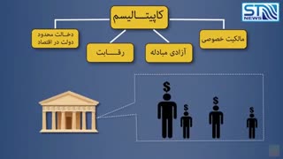 می نویسیم کاپیتالیسم  بخوانید نابرابری ...