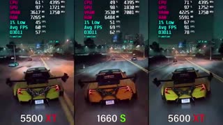 قدرت کارت گرافیک RX 5500 XT در مقابل RX 5600 XT و GTX 1660S