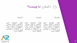 قالب پاورپوینت ساده و زیبا