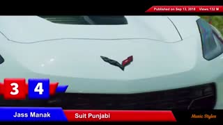 2018's Top 50 Most Viewed Indian/Bollywood Songs on YouTube