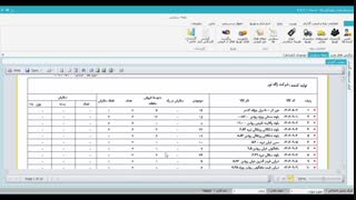 کاهش سرمایه در گردش با استفاده از سیستم پخش مویرگی پایا پیشرو