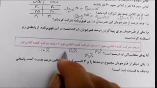 ریاضی دهم فنی و  حرفه ای و کاردانش - درصد