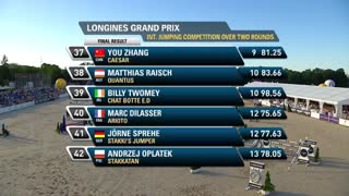 FEI Jumping Nations Cup 2019