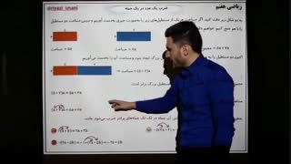 ضرب عدد در جمله؛ فصل سوم ریاضی هفتم(جبرومعادله)