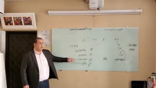 ترفندهای طلایی برای افزایش فروش _جلسه 5_قسمت 1 از6 بهمن 98