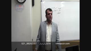 فیلم آموزش حسابداری بازرگانی