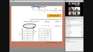 نمونه برگزاری کلاس آنلاین در سامانه پریسما
