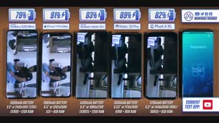 Samsung S20 Ultra vs iPhone 11 Pro Max / Note 10 Plus / Huawei Mate 30 Pro Battery Test