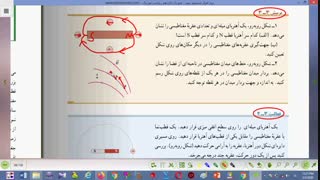 جلسه ی دوم -فصل سوم-فیزیک یازدهم