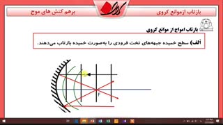 بازتاب- بخش4- فیزیک دوازدهم