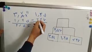 کاربرگ بهمن ۴ پایه پنجم آقای پورحسینی