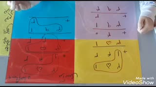 ادامه تدریس جمع فرآیندی