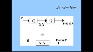 جلسه چهارم کلاس سیستم های کنترل خطی دکتر مدبرنیا