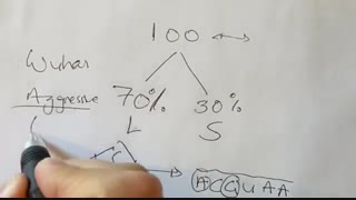 آیا ویروس کرونا دو مدل دارد؟ ال و اس - دکتر کیوان میر هادی لیزر مو