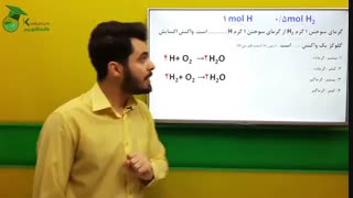 آمادگی برای آزمون 23 اسفند قلم چی 98 (پایه یازدهم)