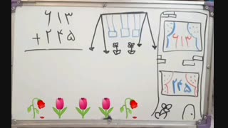 مدارس جوانه های مشهد تدریس  ریاضی خانم رضایی جمع فرایندی  اعداد سه رقمی  پایه دوم