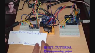 کنترل لوازم از راه دور (با مسافت های بالای 1 کیلومتر) توسط تگ های RFID