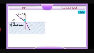 مبحث شکست-بخش 4- فیزیک دوازدهم