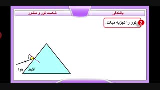 مبحث شکست- بخش8- پاشندگی- فیزیک دوازدهم