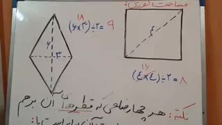 مدارس جوانه ها مشهد تدریس مجازی مساحت لوزی قسمت سوم  سرکار خانم خطیب ریاضی پایه پنجم