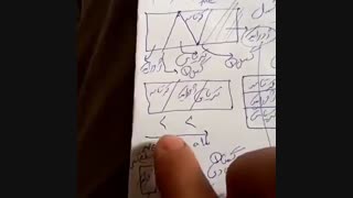 فرا دیواره و فرو دیواره .