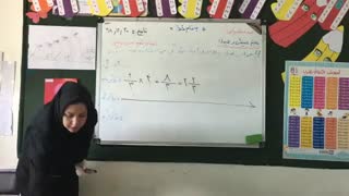 مدارس جوانه ها مشهد حل تمرین و یادآوری مبحث حل ضرب به سه روش   (کار مشترک  خانم حفیظی و خانم حمیدی) ریاضی پایه پنجم