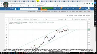 بررسی سهم های کاربران 23 اسفند - شاخص سیمان، شاخص بانکی، شاخص دارویی، شیران، قاسم، غپآذر، ولشرق، غاذر، کطبس، کمنگنز، وملت، دکوثر