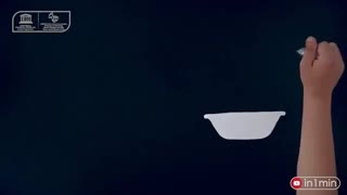 تو دوره کرونا خریدامون رو چجوری ضدعفونی کنیم؟