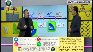 معرفی پروژه 6040 حرف آخر