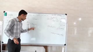 01 فصل6 ک نهم شیب خط و عرض از مبدا