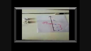 مدارس جوانه های مشهد تدریس مجازی ریاضی صفحه 99 ریاضی پایه چهارم کار گروهی معلمین دبستان محمودی هاشمی