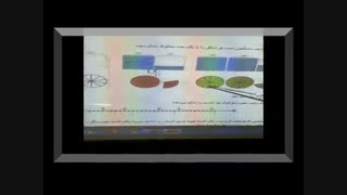 مدارس جوانه ها مشهد تدریس مجازی عدد مخلوط (صفحه 102)ریاضی  کار گروهی  معلمین مدرسه محمودی هاشمی پایه چهارم