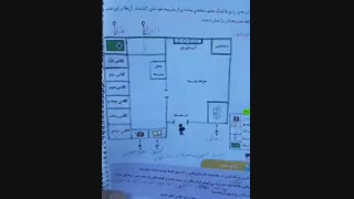 مدارس جوانه های مشهد تدریس  اجتماعی  خانم خویی  درس 19  پایه سوم مکان های مدرسه را بشناسیم