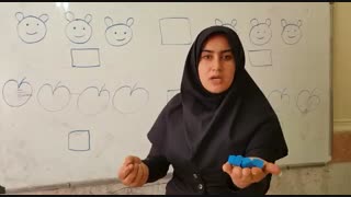 ویدئوی آموزش مساوی کلاس اول مقدماتی.ارائه شده توسط سرکار خانم مرادی آموزگار ارم گناوه.