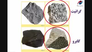 تدریس فصل 12 علوم تجربی هشتم