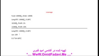 مفهوم لوریج leverage و کابرد آن در چند برابر کردن سود و زیان