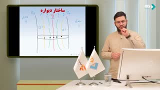 زیست پایه دهم جلسه اول تدریس استاد علی صادقی