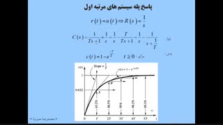 قسمت اول از جلسه ششم کلاس سیستم های کنترل خطی