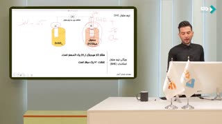 شیمی دوازدهم جلسه دوم