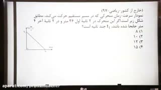 دعوت به همکاری از معلمان سراسر کشور جهت تدریس خصوصی در اوربیتال