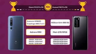 مقایسه گوشی شیائومی می 10 پرو با هواوی پی 40 پرو (Xiaomi Mi10 Pro VS Huawei P40 Pro)