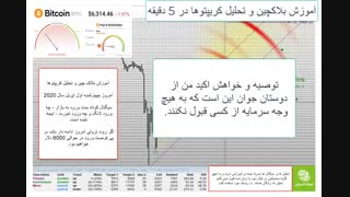 آموزش بلاکچین و تحلیل کریپتوها در فرهاد اکسچنج قسمت 03