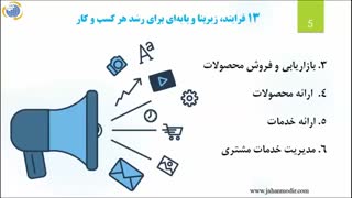 13 فرایند، زیربنا و پایه هر کسب و کار برای رشد پایدار
