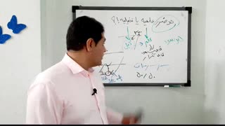 حد ضرر علمیه یا تخیلیه!؟